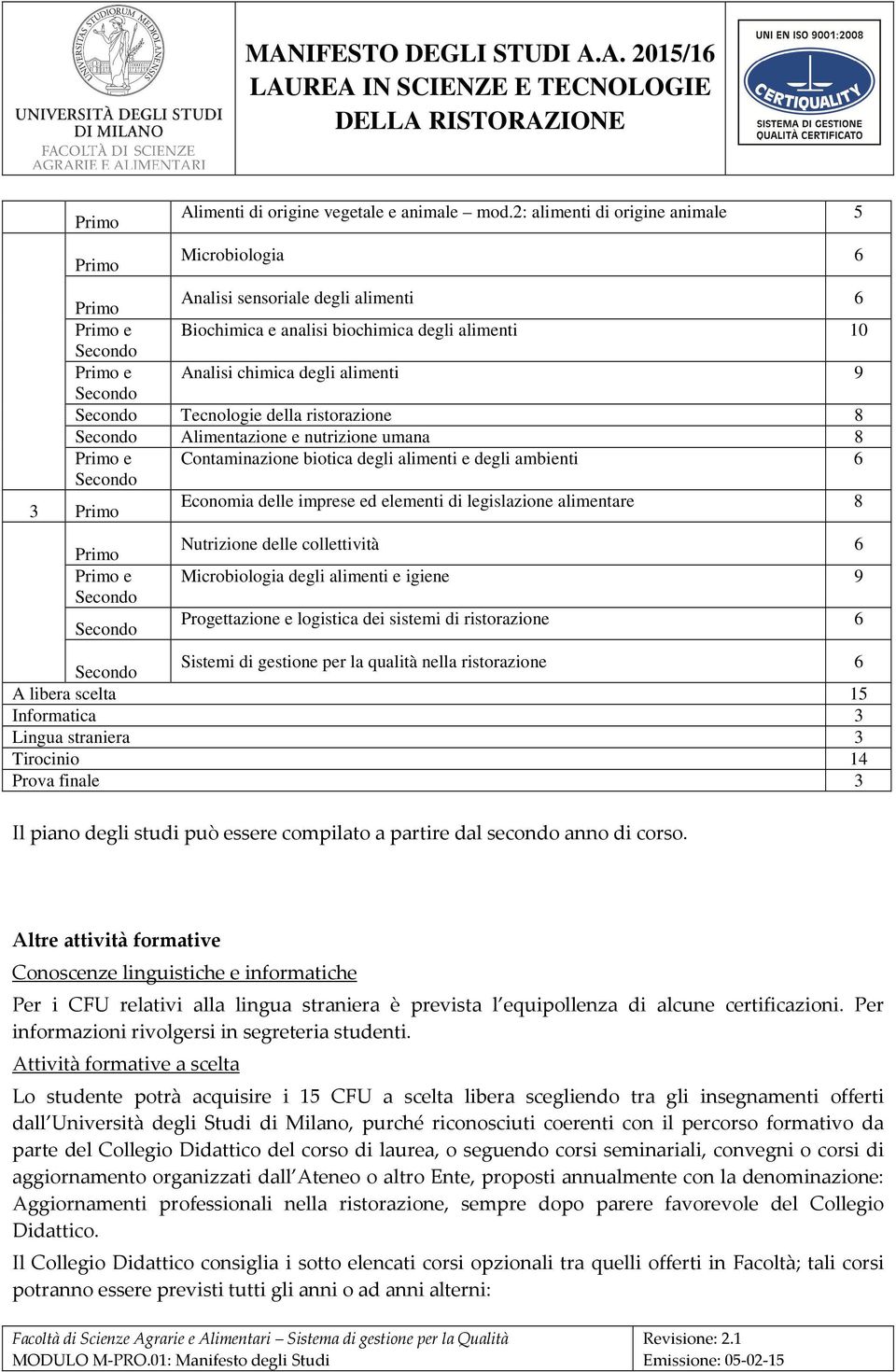 ristorazione 8 Alimentazione e nutrizione umana 8 e Contaminazione biotica degli alimenti e degli ambienti 6 3 Economia delle imprese ed elementi di legislazione alimentare 8 e Nutrizione delle