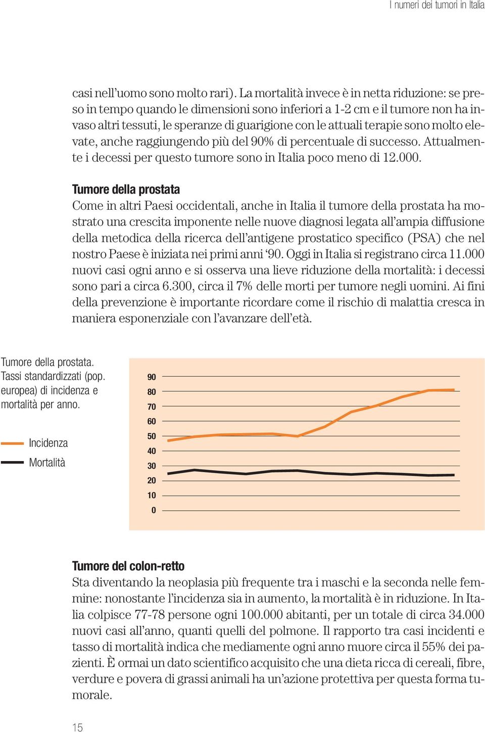 molto elevate, anche raggiungendo più del 90% di percentuale di successo. Attualmente i decessi per questo tumore sono in Italia poco meno di 12.000.