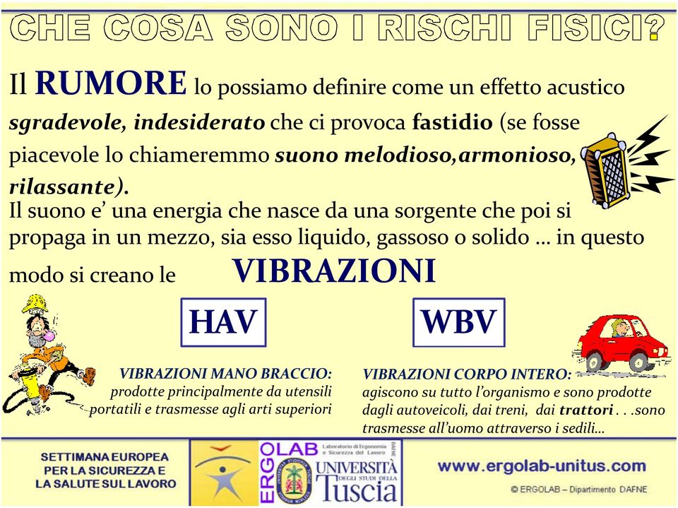 Il suono e una energia che nasce da una sorgente che poi si propaga in un mezzo, sia esso liquido, gassoso o solido in questo modo si creano le