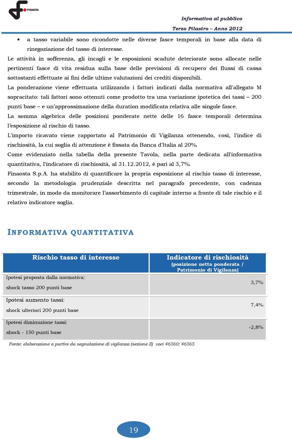 sottostanti effettuate ai fini delle ultime valutazioni dei crediti disponibili.