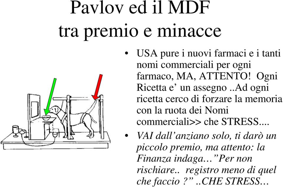 .ad ogni ricetta cerco di forzare la memoria con la ruota dei Nomi commerciali>> che STRESS.