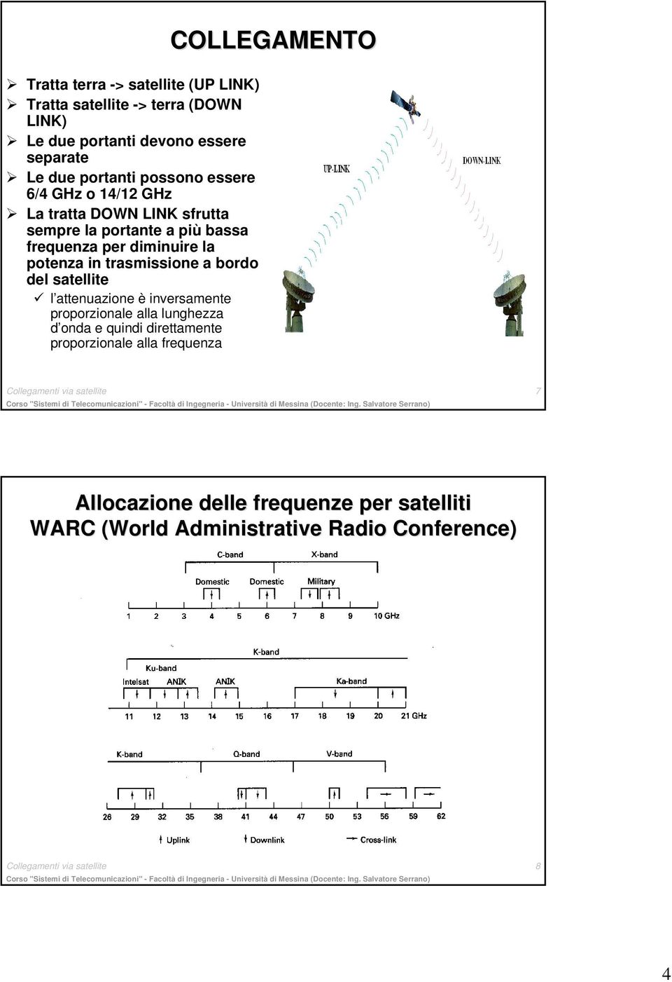 bordo del satellite l attenuazione è inversamente proporzionale alla lunghezza d onda e quindi direttamente proporzionale alla frequenza