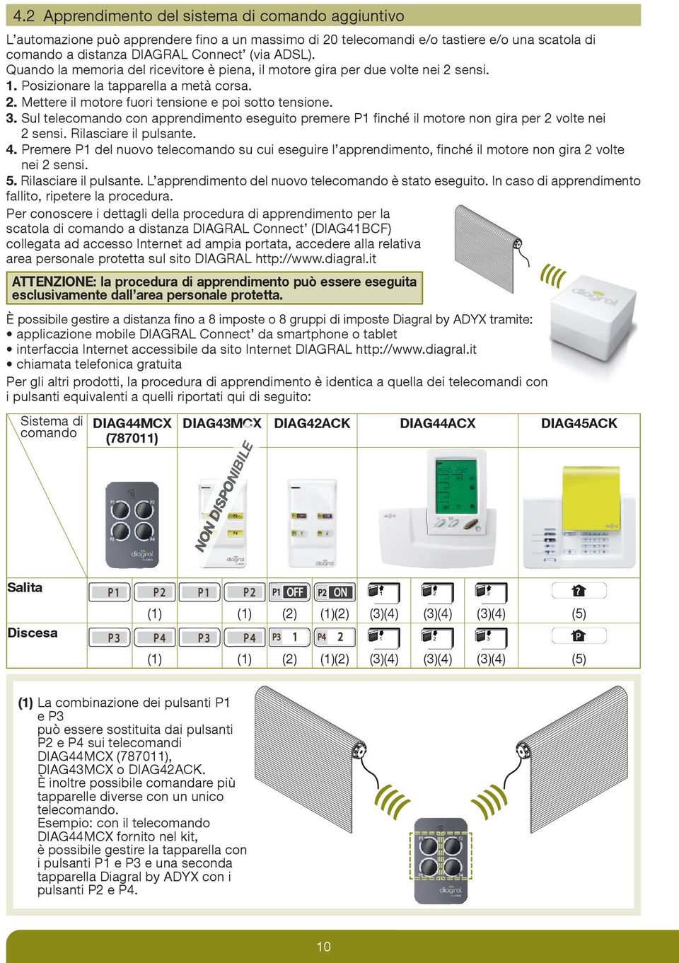 Sul telecomando con apprendimento eseguito premere P finché il motore non gira per volte nei sensi. Rilasciare il pulsante. 4.