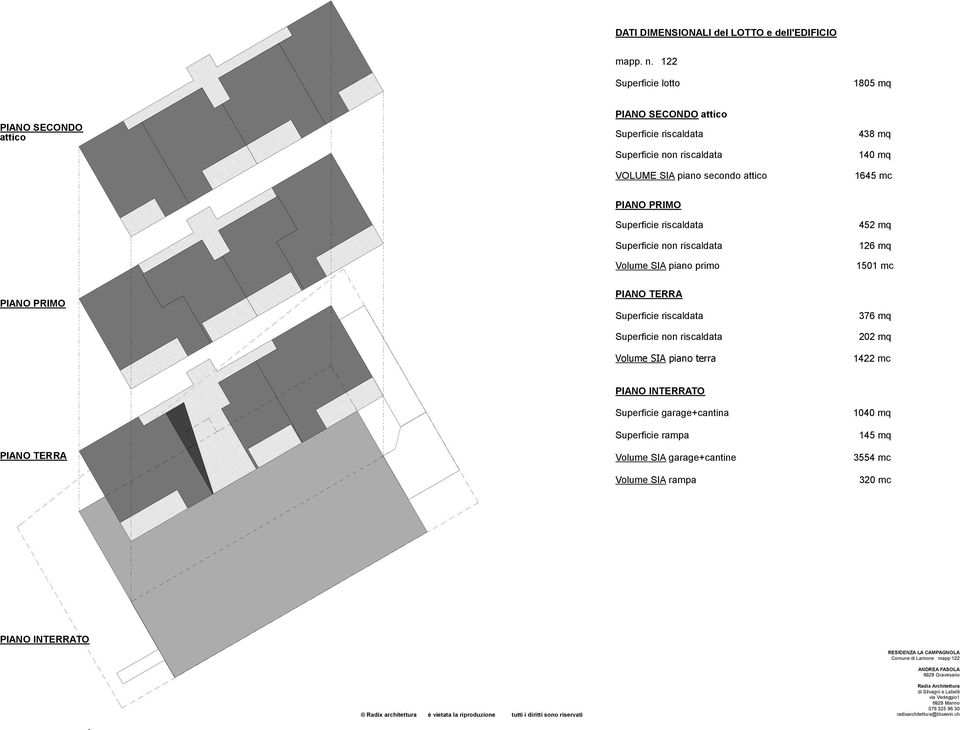 438 mq 140 mq 1645 mc PIANO PRIMO Superficie riscaldata Superficie non riscaldata Volume SIA piano primo 452 mq 126 mq 1501 mc PIANO PRIMO PIANO TERRA
