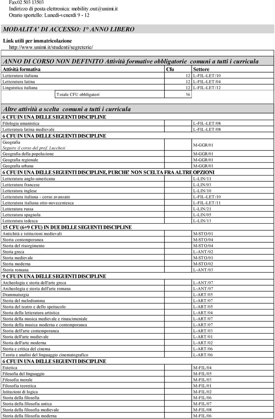 it/studenti/segreterie/ ANNO DI CORSO NON DEFINITO Attività formative obbligatorie comuni a tutti i curricula Attività formativa Cfu Settore Letteratura italiana 12 L-FIL-LET/10 Letteratura latina 12