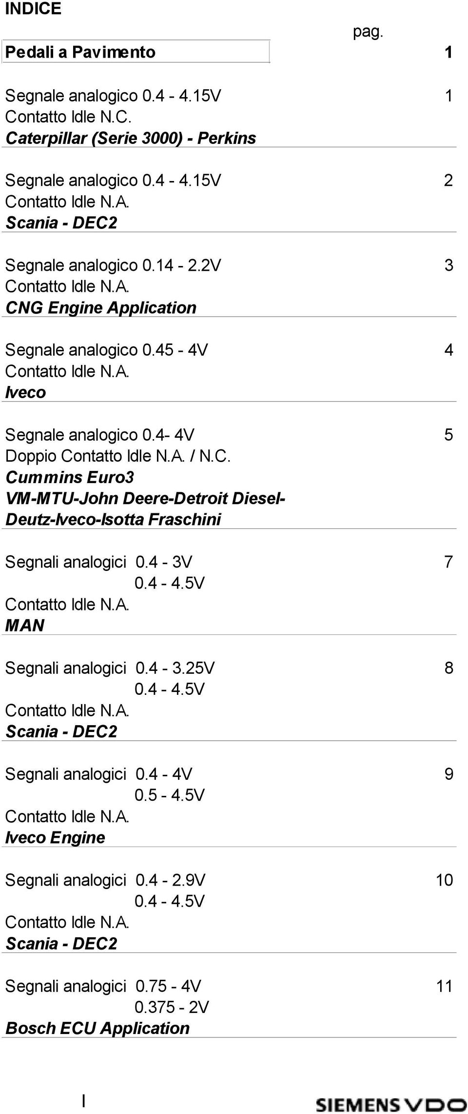 C. Cummins Euro3 VM-MTU-John Deere-Detroit Diesel- Deutz-Iveco-Isotta Fraschini Segnali analogici 0.4-3V 7 0.4-4.5V Contatto Idle N.A. MAN Segnali analogici 0.4-3.25V 8 0.4-4.5V Contatto Idle N.A. Scania - DEC2 Segnali analogici 0.