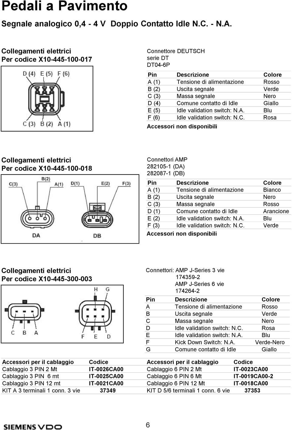 di Idle Giallo E (5) Idle validation switch: N.A. Blu F (6) Idle validation switch: N.C.