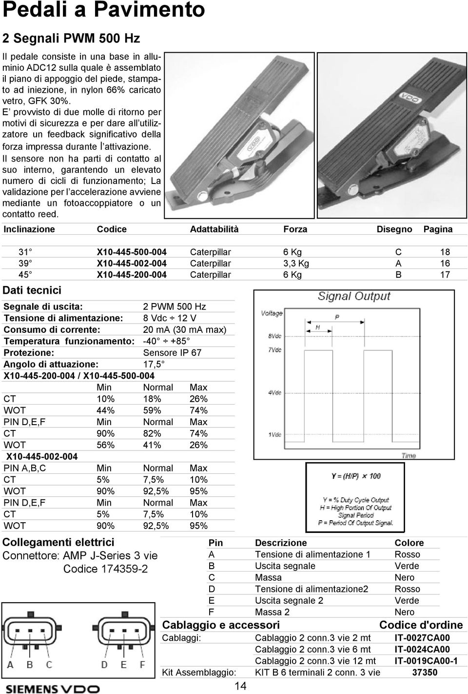 Il sensore non ha parti di contatto al suo interno, garantendo un elevato numero di cicli di funzionamento; La validazione per l accelerazione avviene mediante un fotoaccoppiatore o un contatto reed.