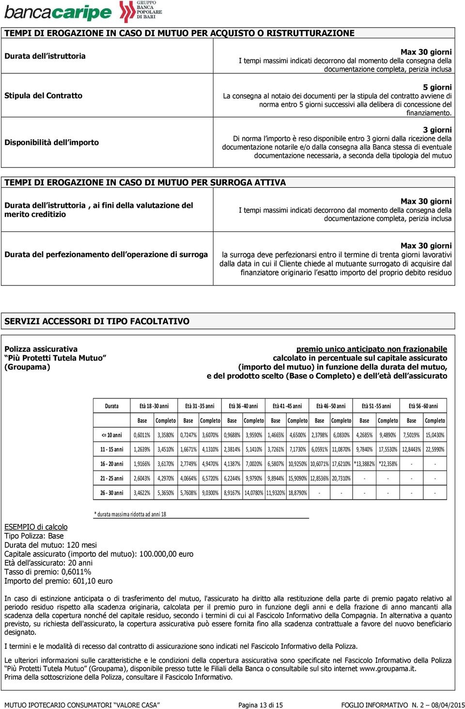 delibera di concessione del finanziamento.