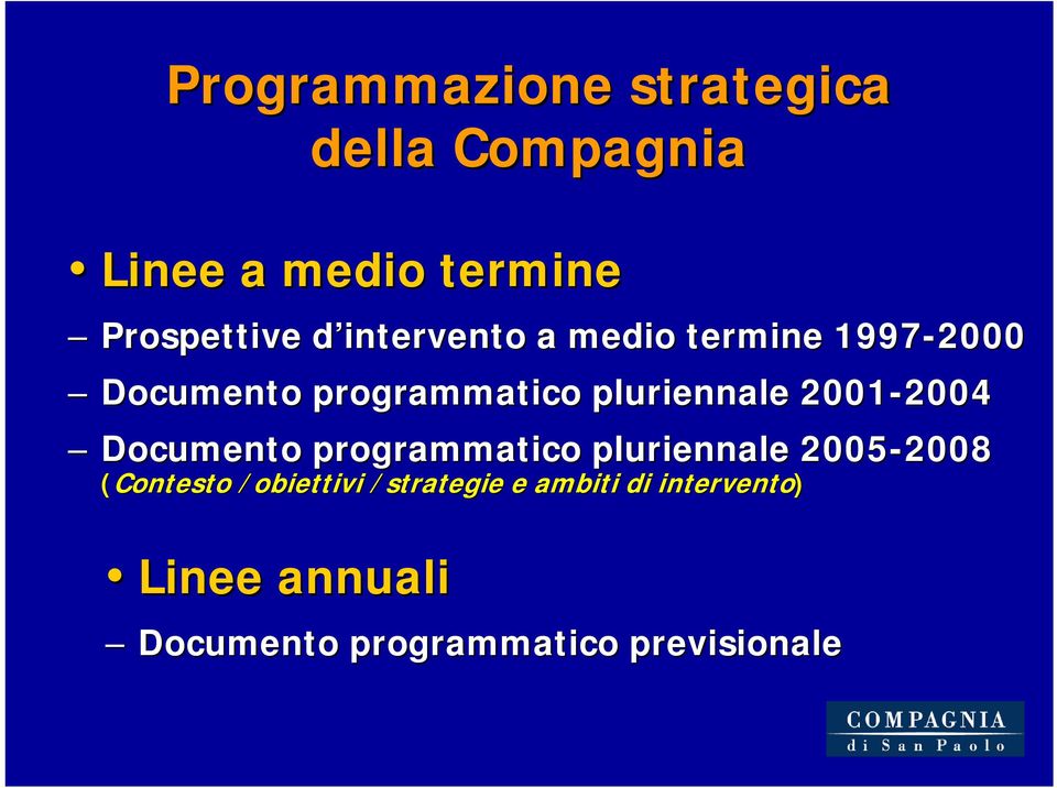 2001-2004 2004 Documento programmatico pluriennale 2005-2008 2008 (Contesto