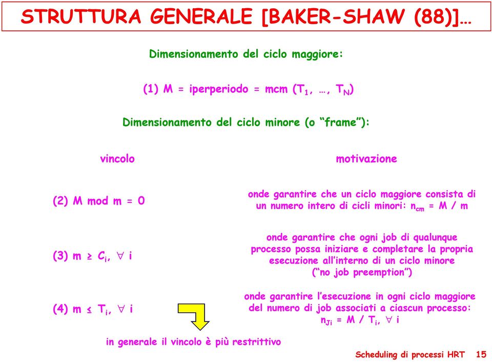 garantire che ogni ob di qualunque processo possa iniziare e completare la propria esecuzione all interno di un ciclo minore ( no ob preemption ) onde