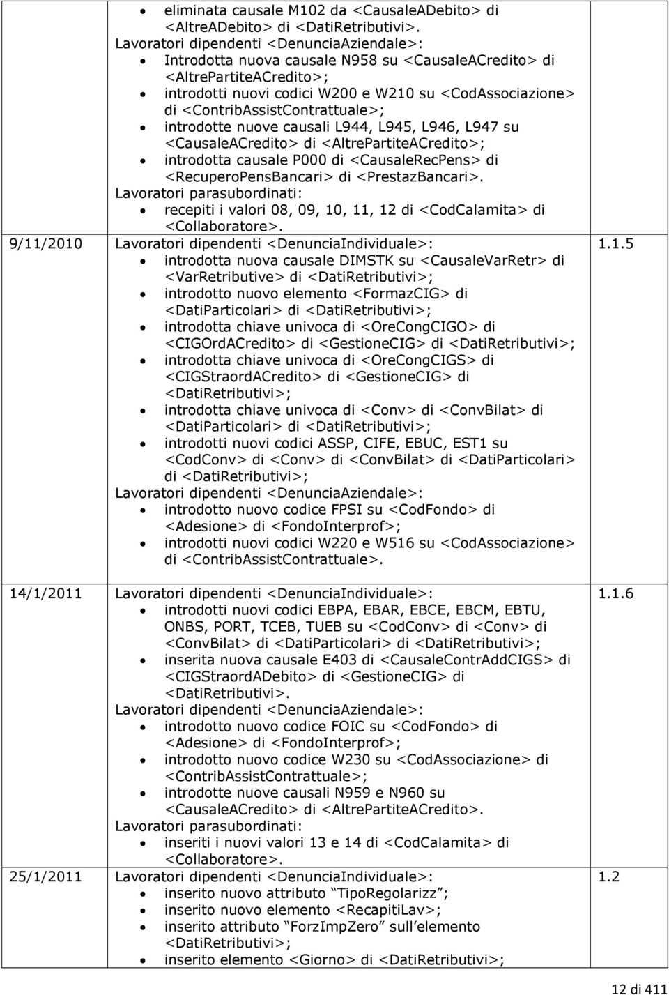 <ContribAssistContrattuale>; introdotte nuove causali L944, L945, L946, L947 su <CausaleACredito> di <AltrePartiteACredito>; introdotta causale P000 di <CausaleRecPens> di <RecuperoPensBancari> di