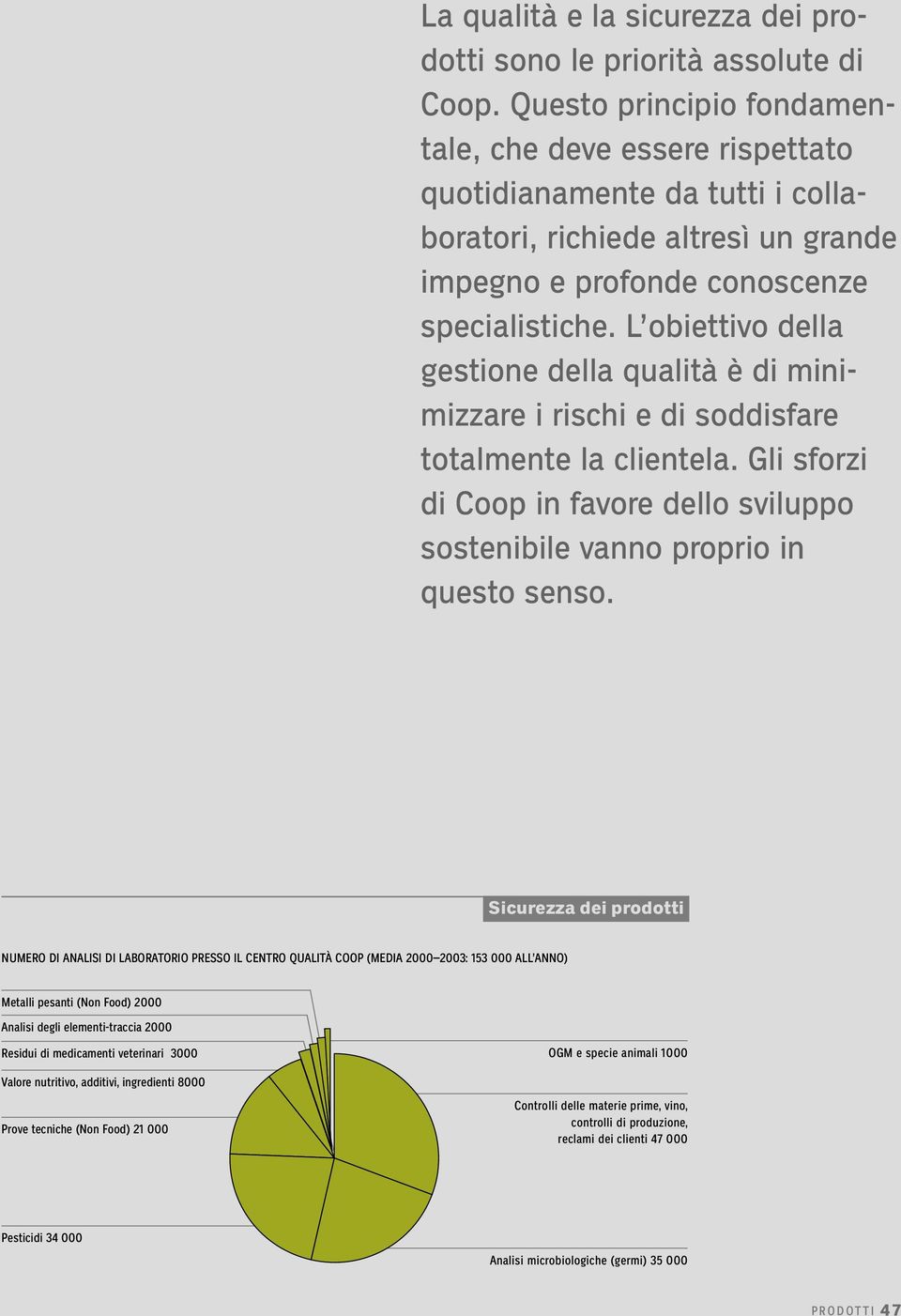 L obiettivo della gestione della qualità è di minimizzare i rischi e di soddisfare totalmente la clientela. Gli sforzi di Coop in favore dello sviluppo sostenibile vanno proprio in questo senso.