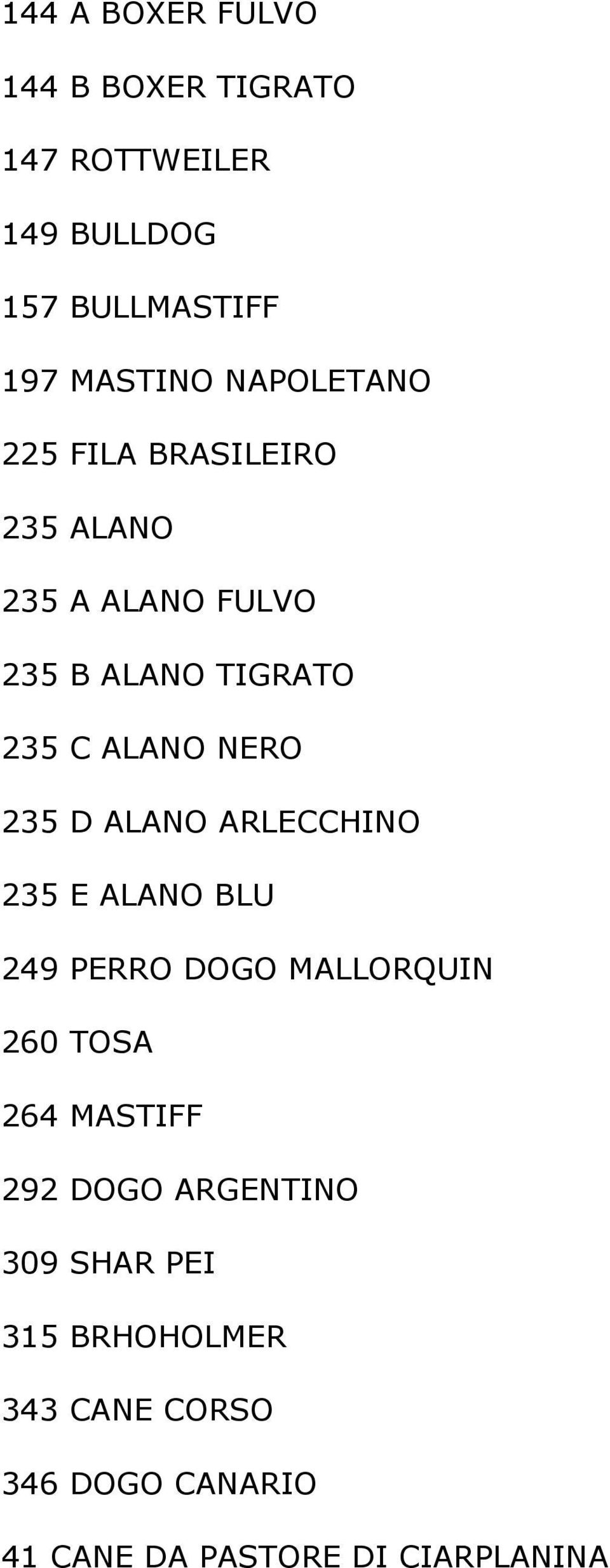 235 D ALANO ARLECCHINO 235 E ALANO BLU 249 PERRO DOGO MALLORQUIN 260 TOSA 264 MASTIFF 292 DOGO