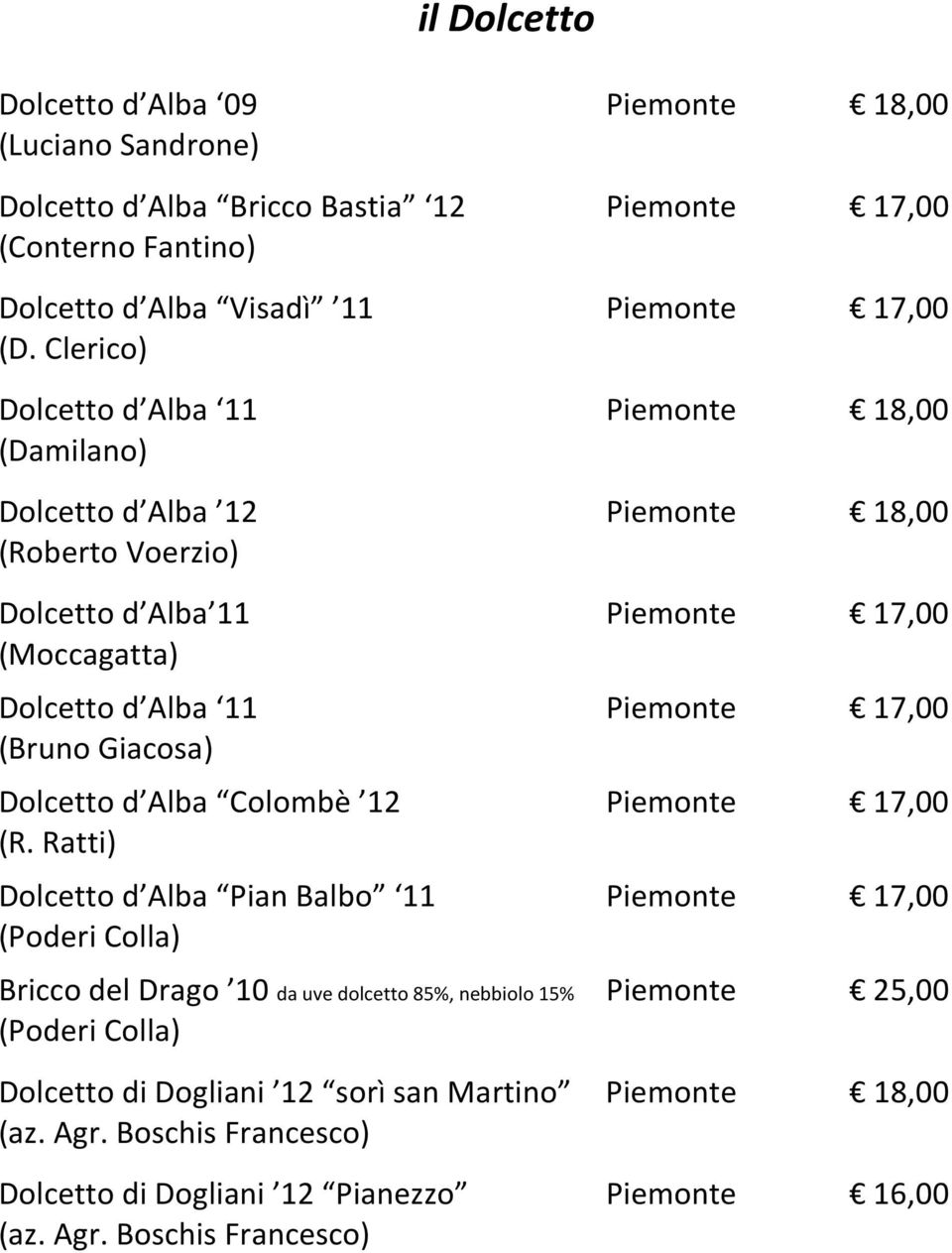 17,00 (Bruno Giacosa) Dolcetto d Alba Colombè 12 Piemonte 17,00 (R.
