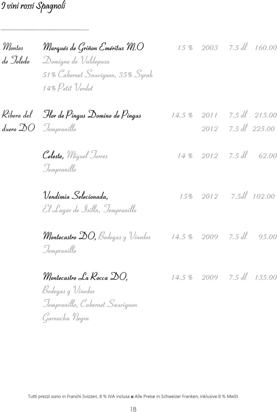 5 dl 215.00 duero DO Tempranillo 2012 7.5 dl 225.00 Celeste, Miguel Torres 14 % 2012 7.5 dl 62.00 Tempranillo Vendimia Selecionada, 15% 2012 7.