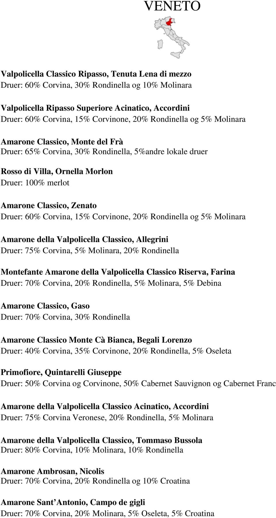 Druer: 60% Corvina, 15% Corvinone, 20% Rondinella og 5% Molinara Amarone della Valpolicella Classico, Allegrini Druer: 75% Corvina, 5% Molinara, 20% Rondinella Montefante Amarone della Valpolicella