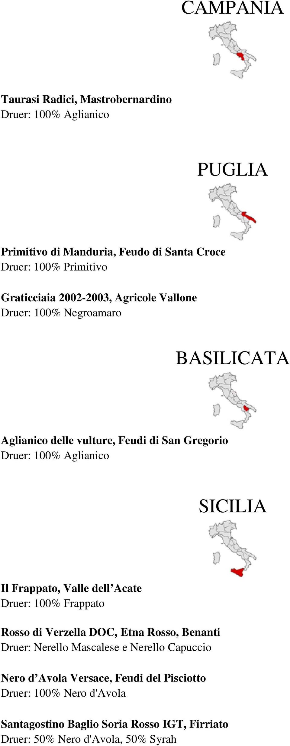 SICILIA Il Frappato, Valle dell Acate Druer: 100% Frappato Rosso di Verzella DOC, Etna Rosso, Benanti Druer: Nerello Mascalese e Nerello