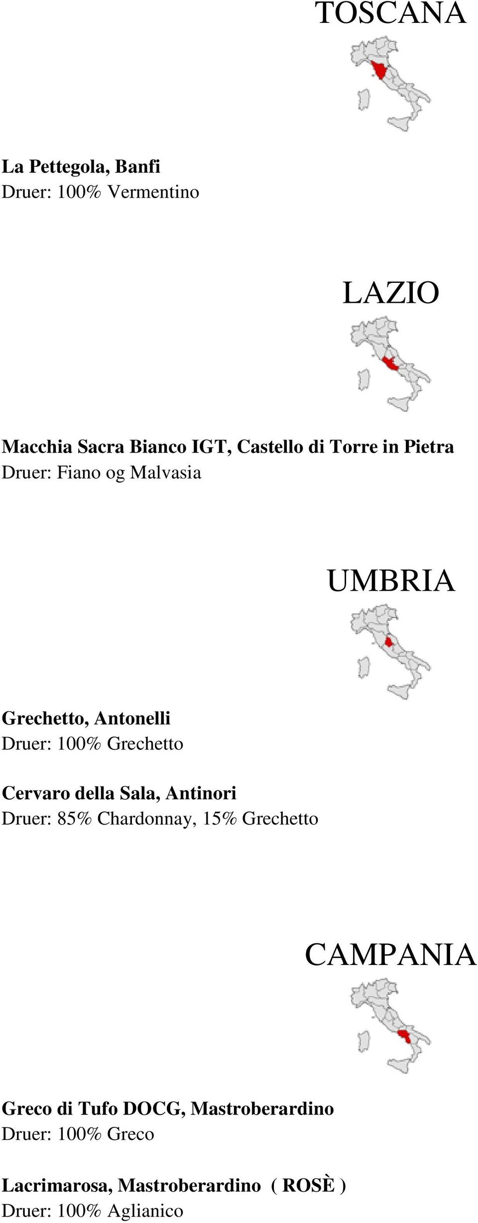 Cervaro della Sala, Antinori Druer: 85% Chardonnay, 15% Grechetto CAMPANIA Greco di Tufo