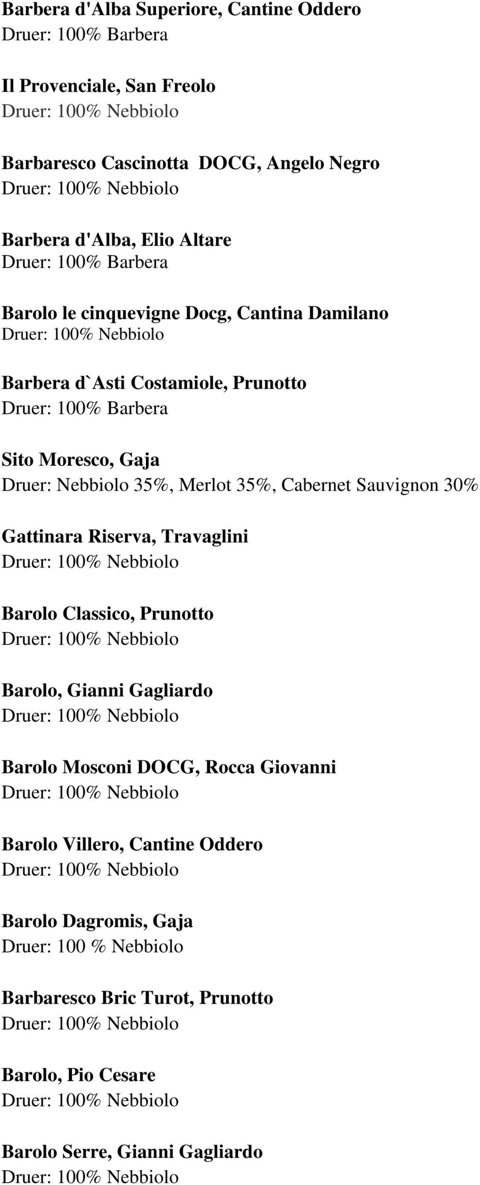 35%, Merlot 35%, Cabernet Sauvignon 30% Gattinara Riserva, Travaglini Barolo Classico, Prunotto Barolo, Gianni Gagliardo Barolo Mosconi DOCG, Rocca Giovanni