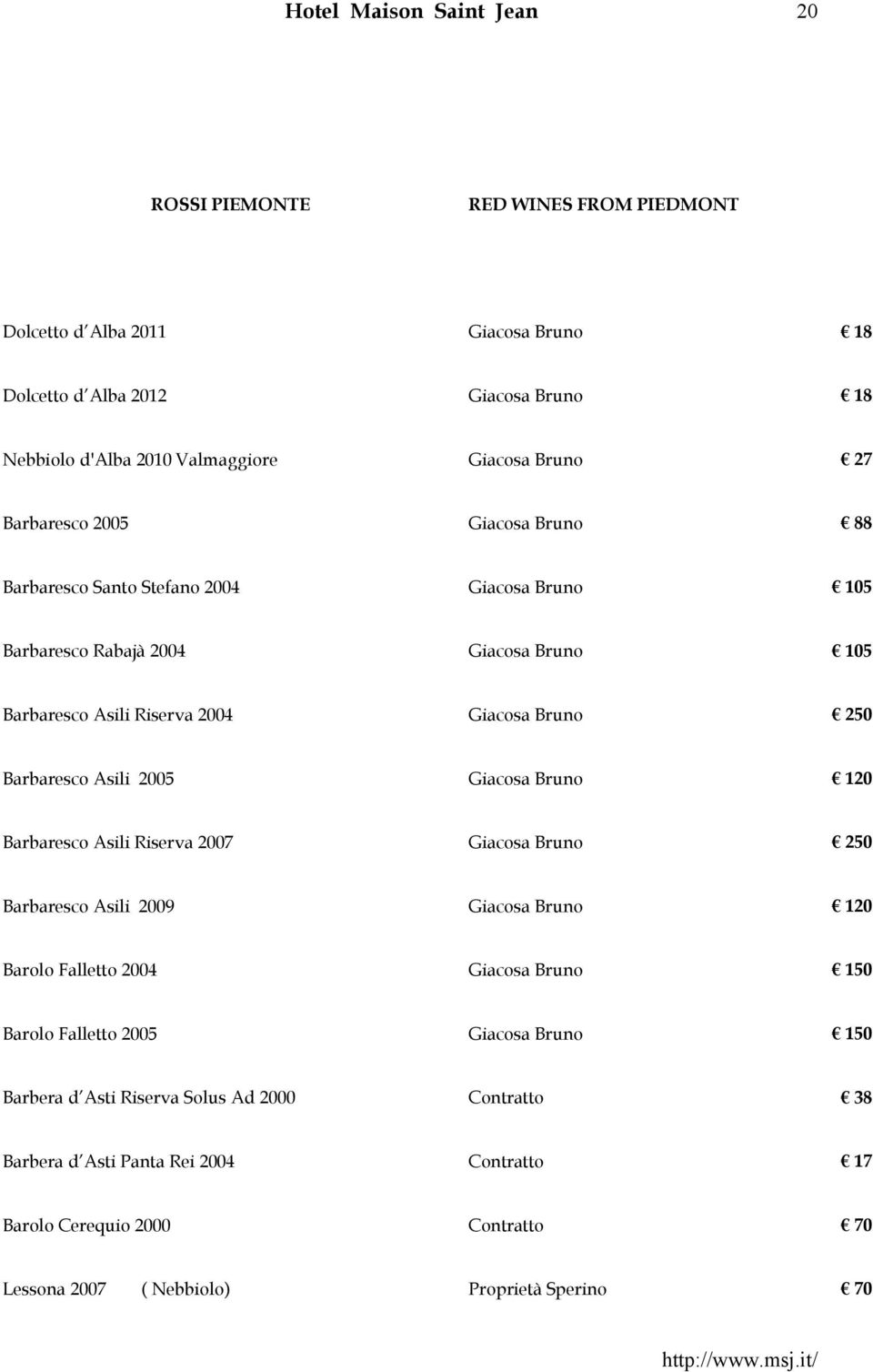 2005 Giacosa Bruno 120 Barbaresco Asili Riserva 2007 Giacosa Bruno 250 Barbaresco Asili 2009 Giacosa Bruno 120 Barolo Falletto 2004 Giacosa Bruno 150 Barolo Falletto 2005 Giacosa