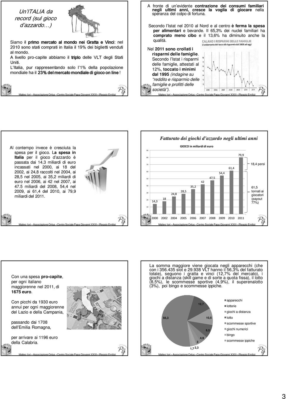 A fronte di un evidente contrazione dei consumi familiari negli ultimi anni, cresce la voglia di giocare nella speranza del colpo di fortuna.