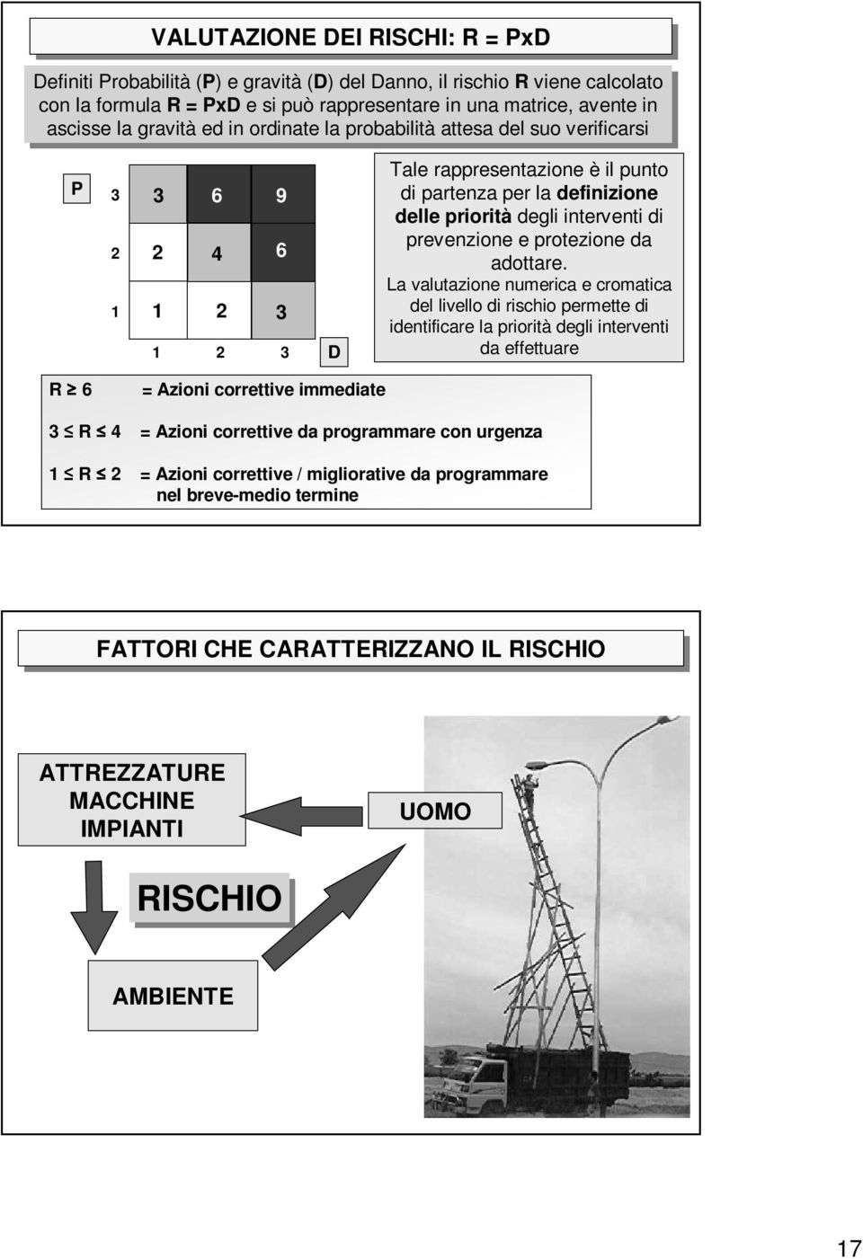 prevenzione e protezione da adottare.