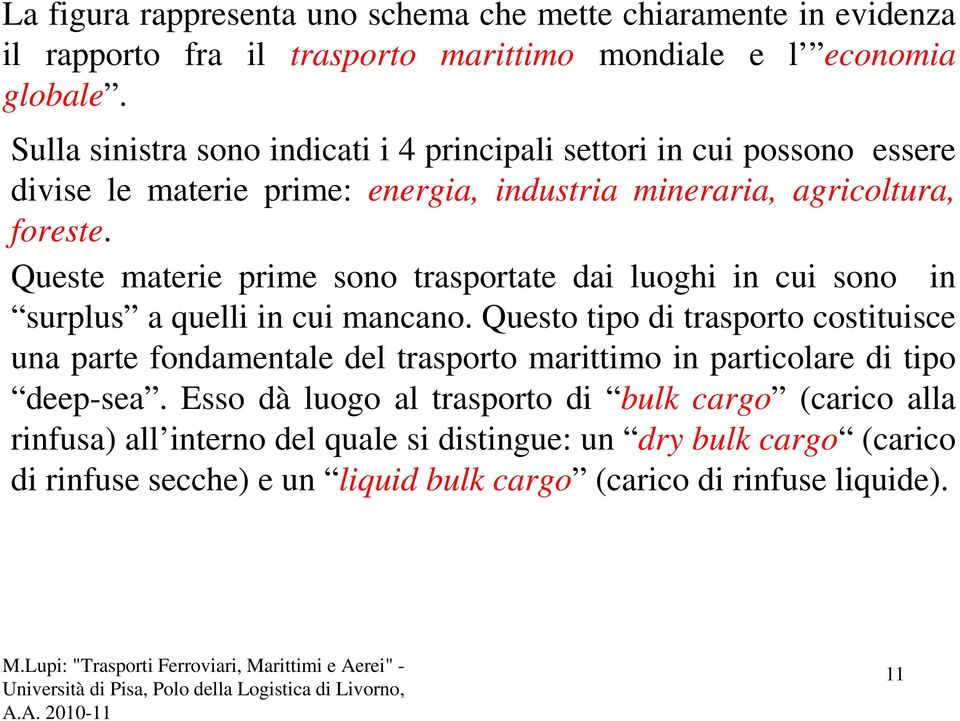 Queste materie prime sono trasportate dai luoghi in cui sono in surplus a quelli in cui mancano.