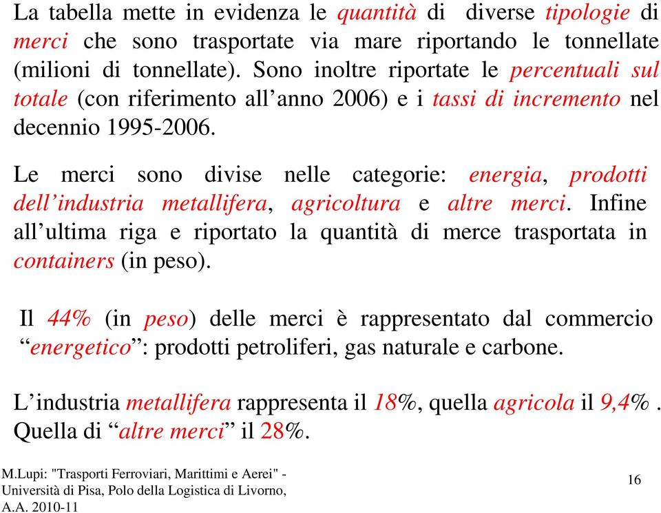 Le merci sono divise nelle categorie: energia, prodotti dell industria metallifera, agricoltura e altre merci.