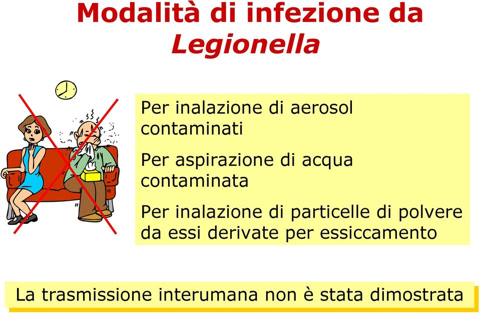 Per inalazione di particelle di polvere da essi derivate