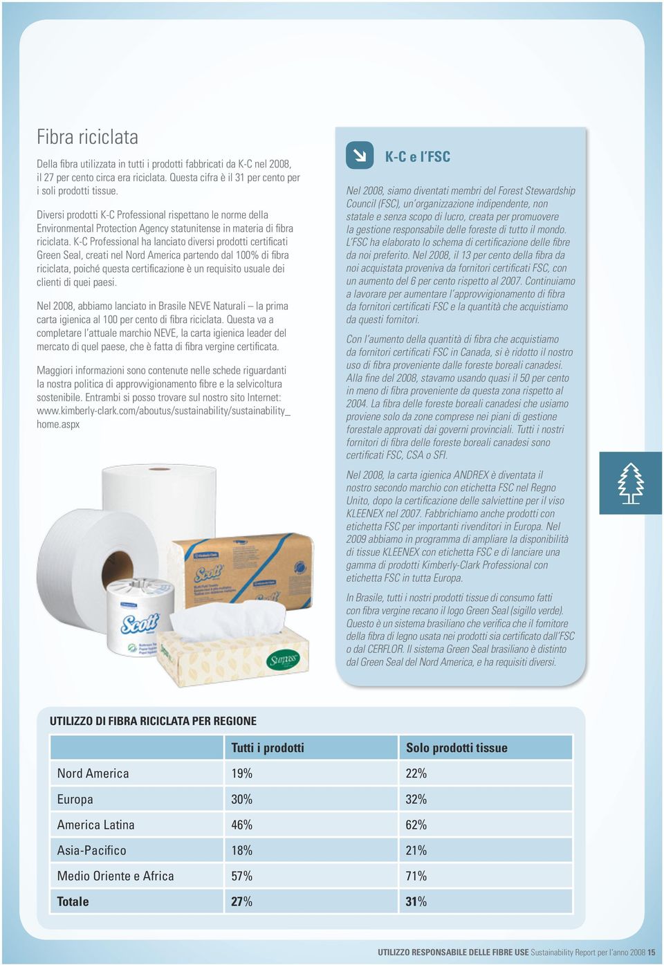 K-C Professional ha lanciato diversi prodotti certificati Green Seal, creati nel Nord America partendo dal 100% di fibra riciclata, poiché questa certificazione è un requisito usuale dei clienti di