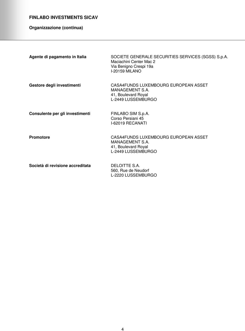 A. 41, Boulevard Royal L-2449 LUSSEMBURGO Società di revisione accreditata DELOITTE S.A. 560, Rue de Neudorf L-2220 LUSSEMBURGO 4