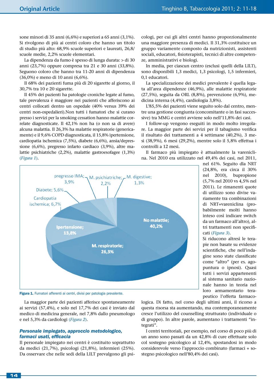 La dipendenza da fumo è spesso di lunga durata: > di 30 anni (23,7%) oppure compresa tra 21 e 30 anni (33,8%). Seguono coloro che hanno tra 11-20 anni di dipendenza (36,0%) e meno di 10 anni (6,6%).