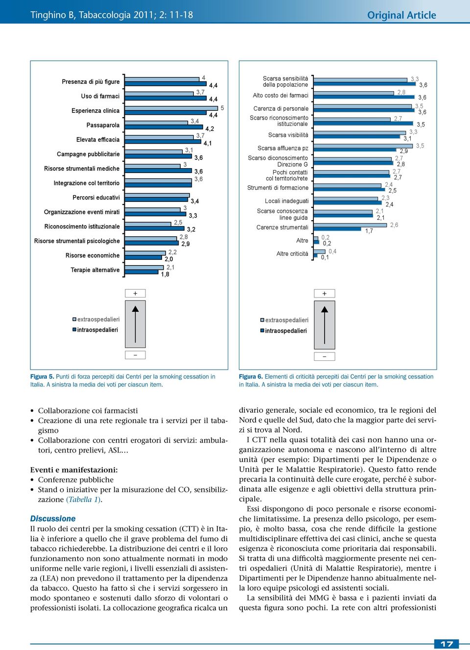 Collaborazione coi farmacisti Creazione di una rete regionale tra i servizi per il tabagismo Collaborazione con centri erogatori di servizi: ambulatori, centro prelievi, ASL Eventi e manifestazioni: