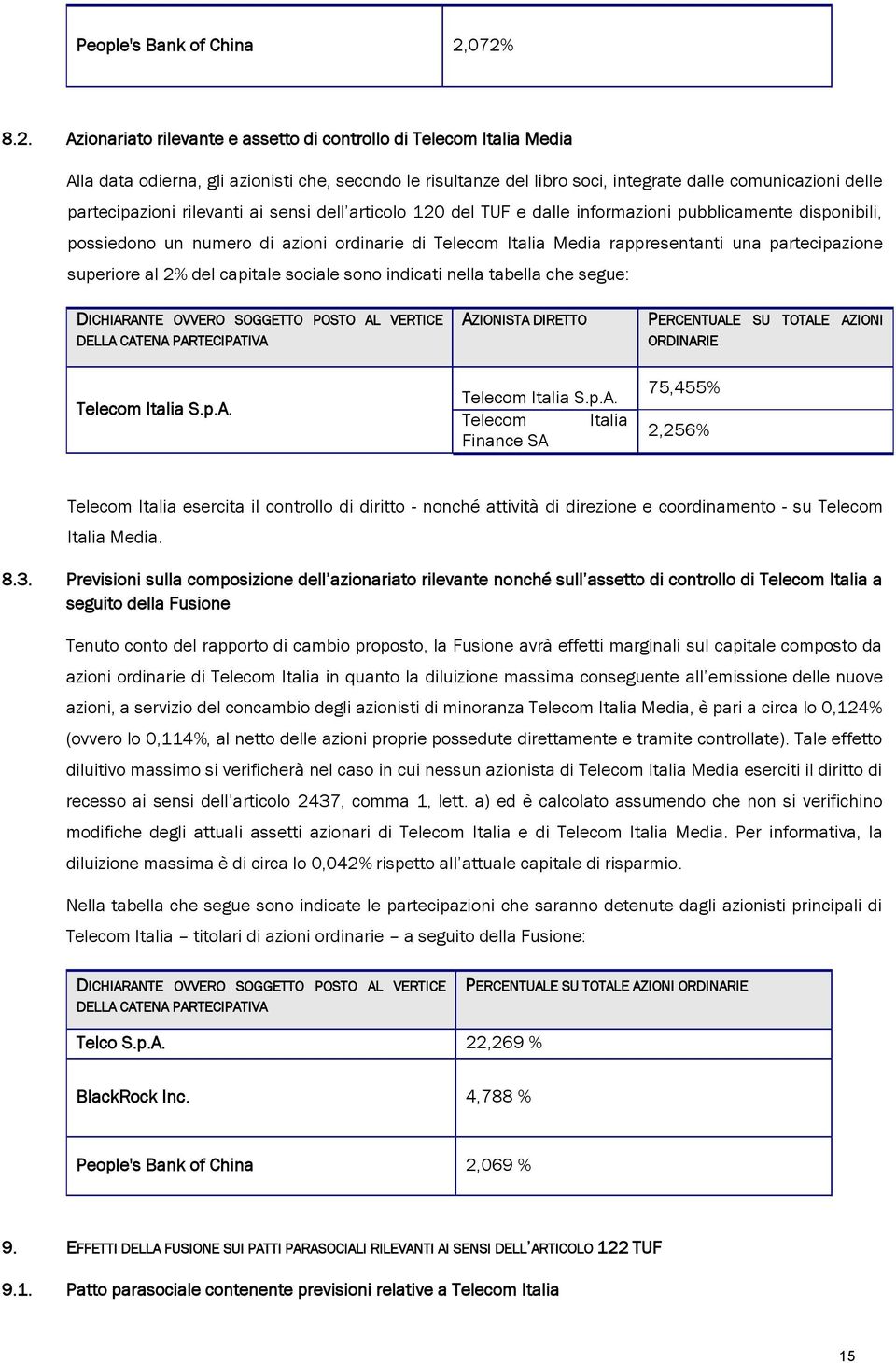 partecipazioni rilevanti ai sensi dell articolo 120 del TUF e dalle informazioni pubblicamente disponibili, possiedono un numero di azioni ordinarie di Telecom Italia Media rappresentanti una