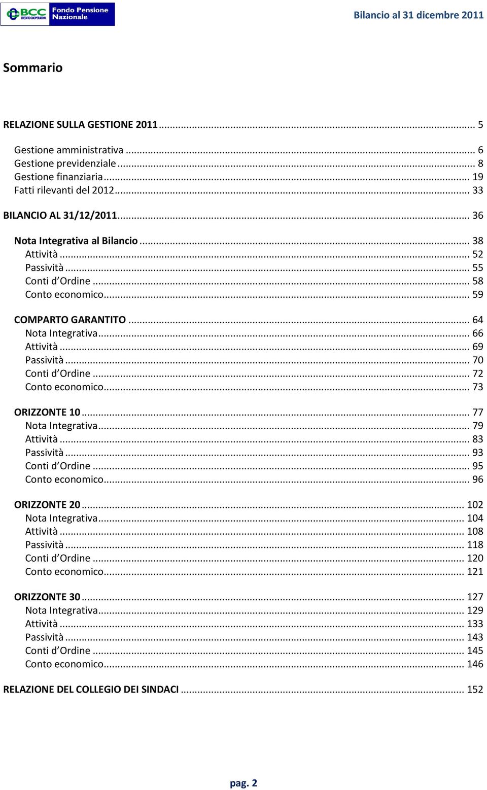 .. 70 Conti d Ordine... 72 Conto economico... 73 ORIZZONTE 10... 77 Nota Integrativa... 79 Attività... 83 Passività... 93 Conti d Ordine... 95 Conto economico... 96 ORIZZONTE 20... 102 Nota Integrativa.