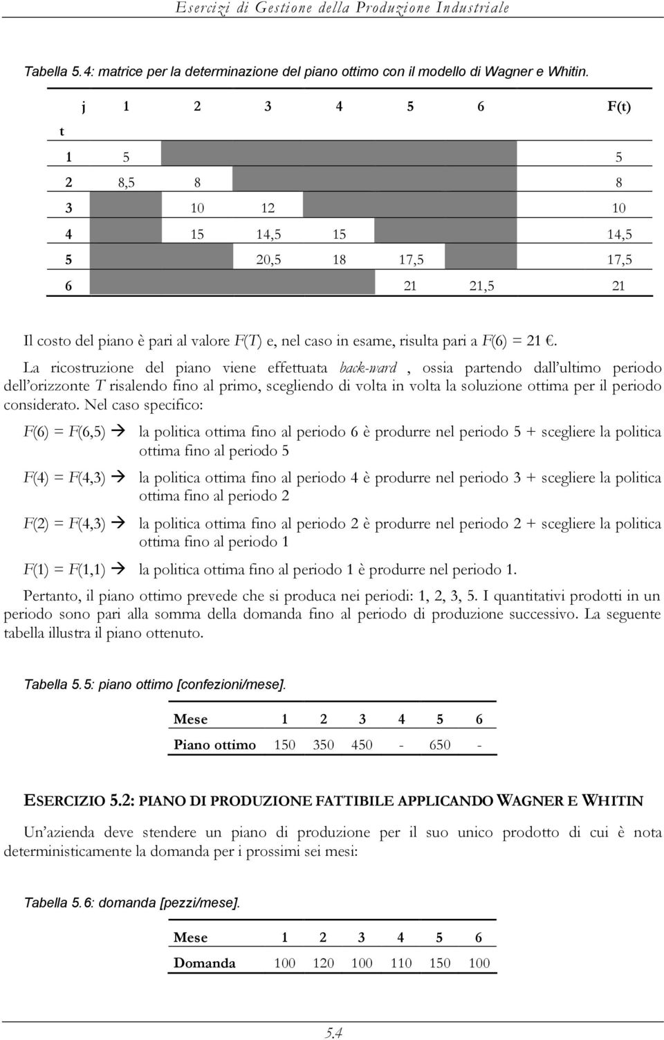 La ricostruzione del piano viene effettuata back-ward, ossia partendo dall ultimo periodo dell orizzonte T risalendo fino al primo, scegliendo di volta in volta la soluzione ottima per il periodo