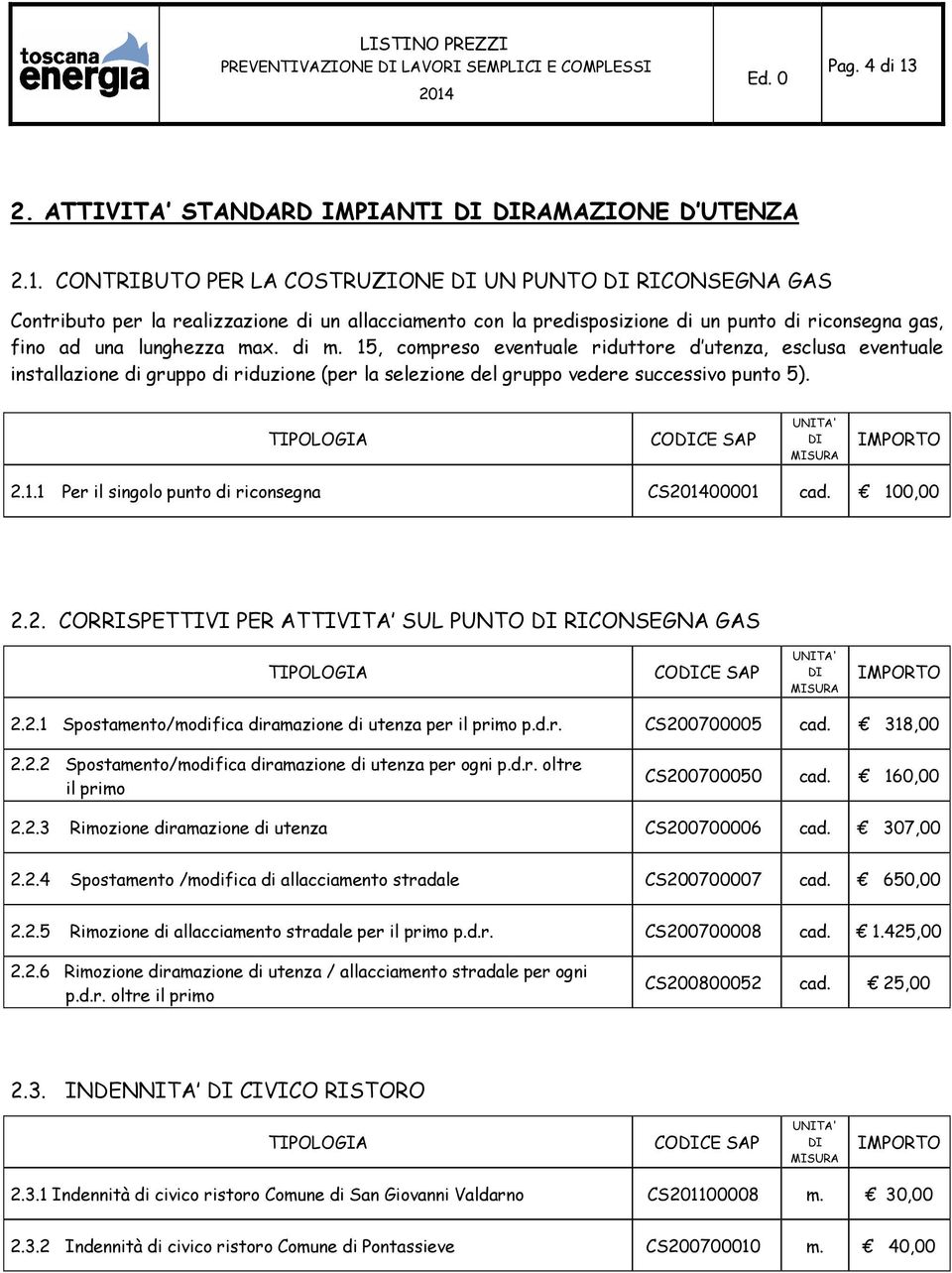 CONTRIBUTO PER LA COSTRUZIONE UN PUNTO RICONSEGNA GAS Contributo per la realizzazione di un allacciamento con la predisposizione di un punto di riconsegna gas, fino ad una lunghezza max. di m.