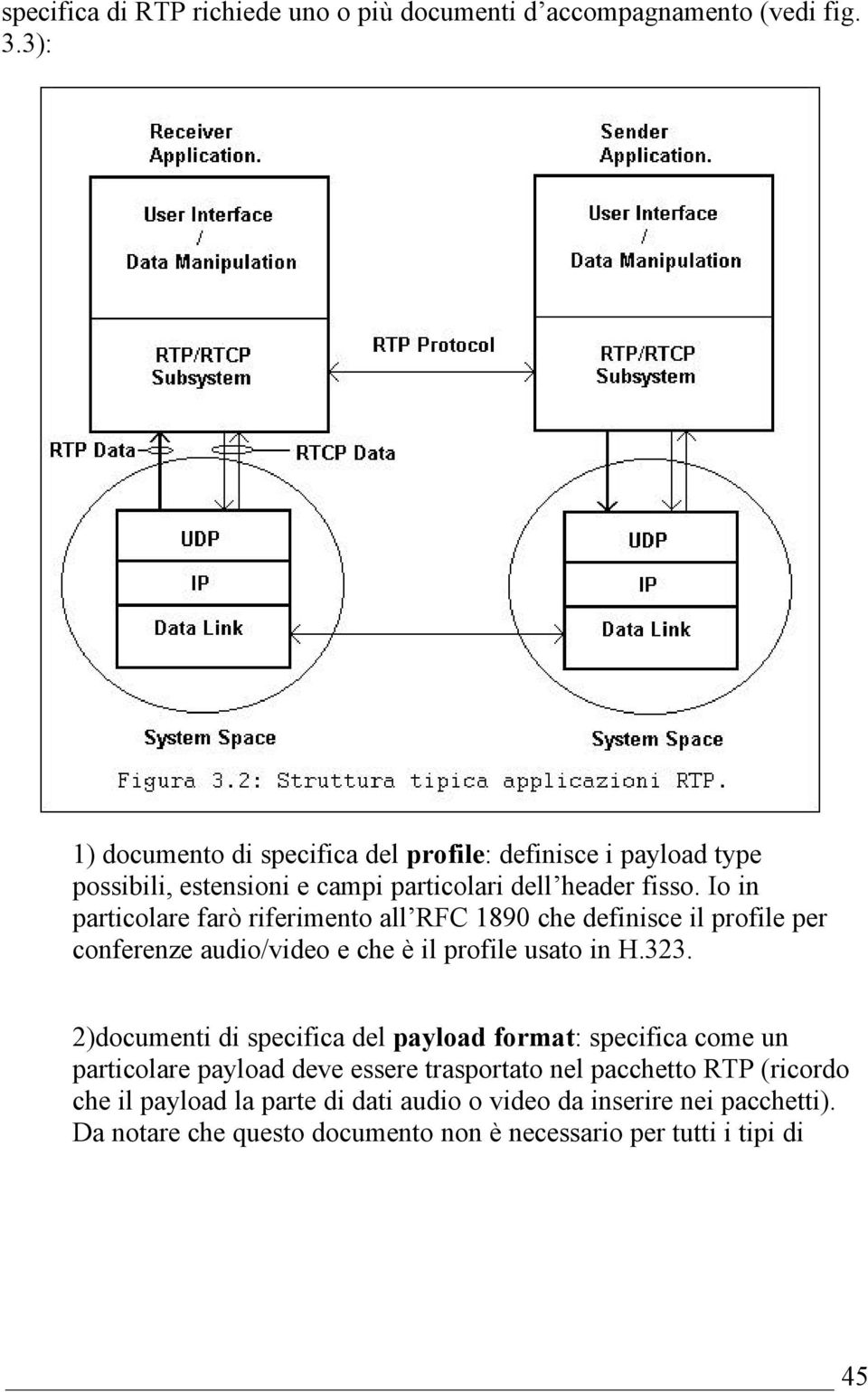 Io in particolare farò riferimento all RFC 1890 che definisce il profile per conferenze audio/video e che è il profile usato in H.323.