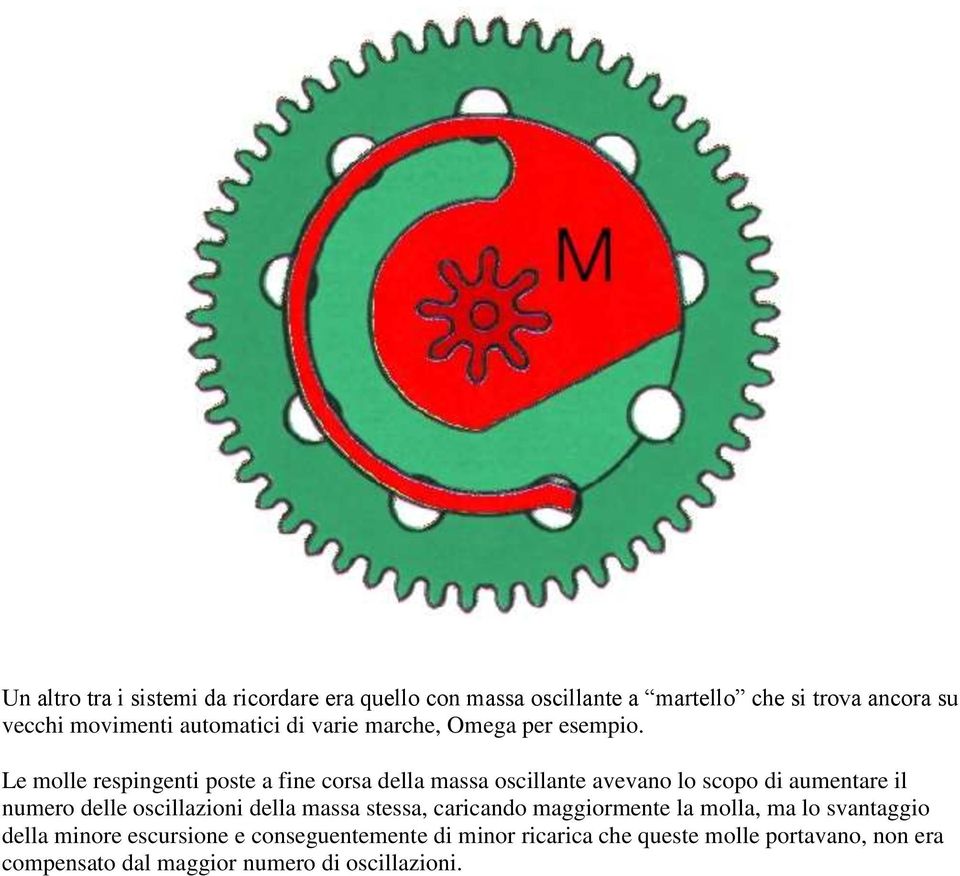 Le molle respingenti poste a fine corsa della massa oscillante avevano lo scopo di aumentare il numero delle oscillazioni