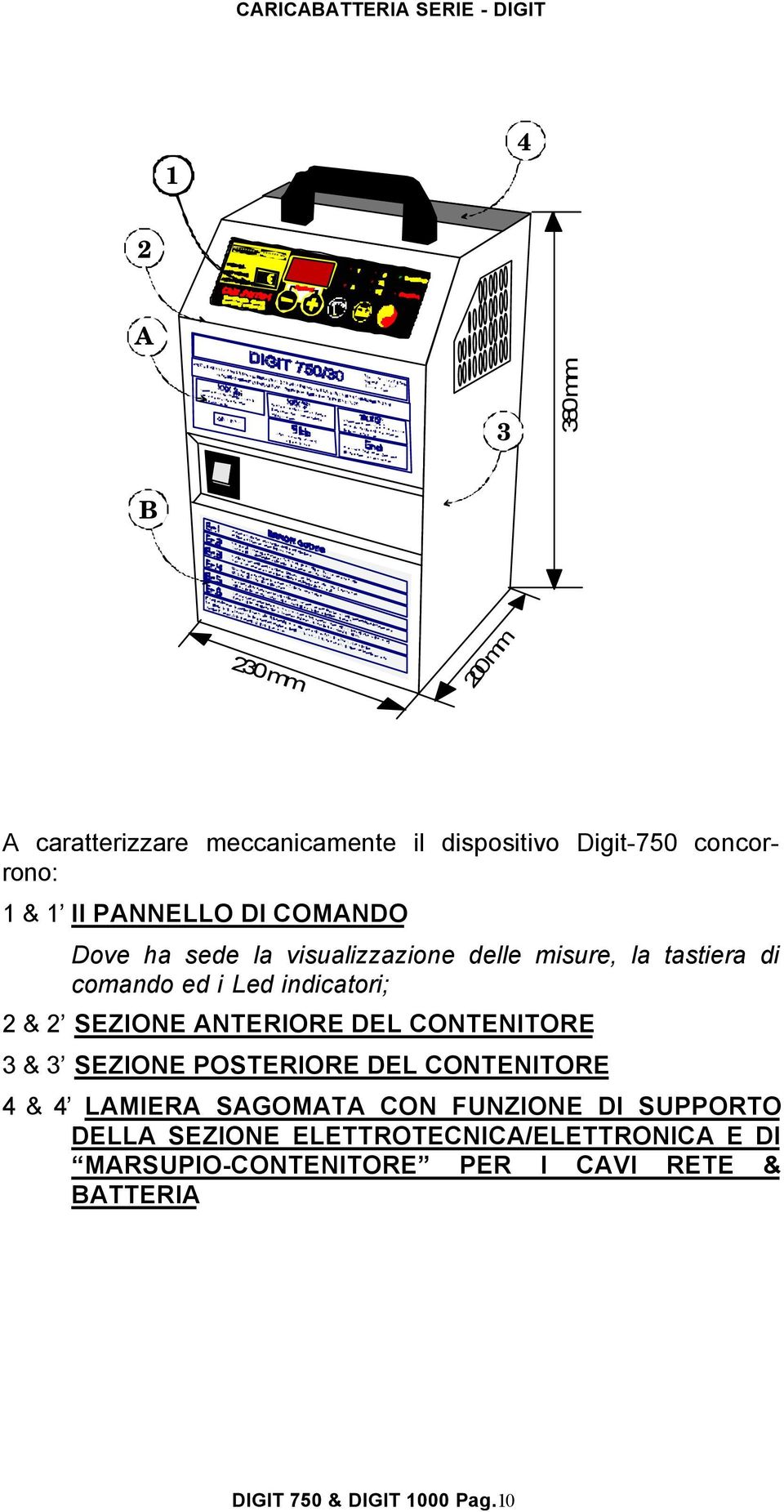 Dove ha sede la visualizzazione delle misure, la tastiera di comando ed i Led indicatori; 2 & 2 SEZIONE ANTERIORE DEL