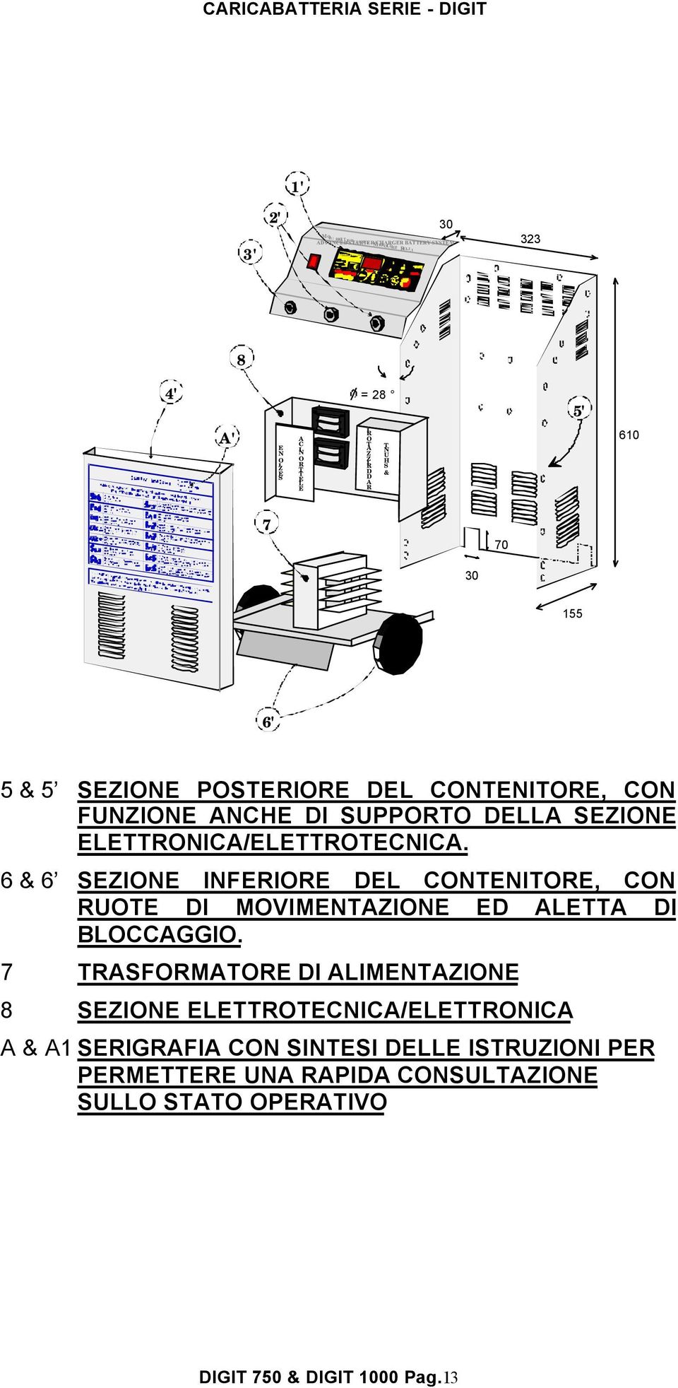 U H S & 610 7 70 30 155 6' 5 & 5 SEZIONE POSTERIORE DEL CONTENITORE, CON FUNZIONE ANCHE DI SUPPORTO DELLA SEZIONE ELETTRONICA/ELETTROTECNICA.