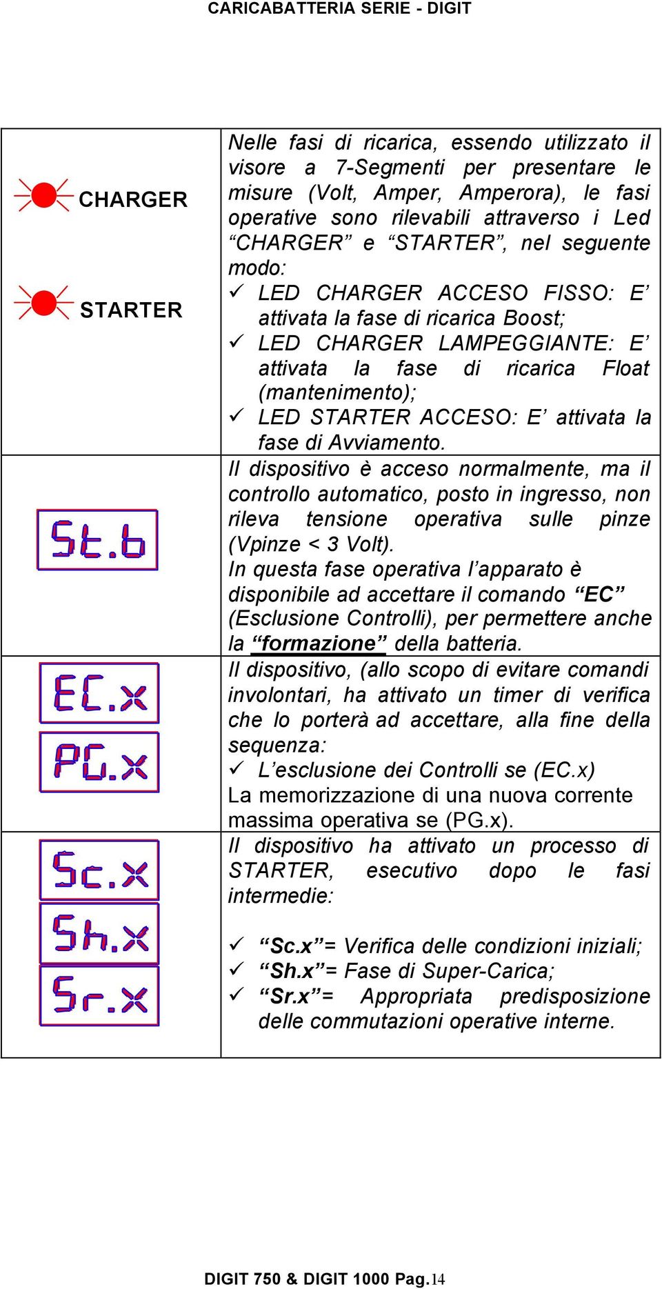 attivata la fase di Avviamento. Il dispositivo è acceso normalmente, ma il controllo automatico, posto in ingresso, non rileva tensione operativa sulle pinze (Vpinze < 3 Volt).