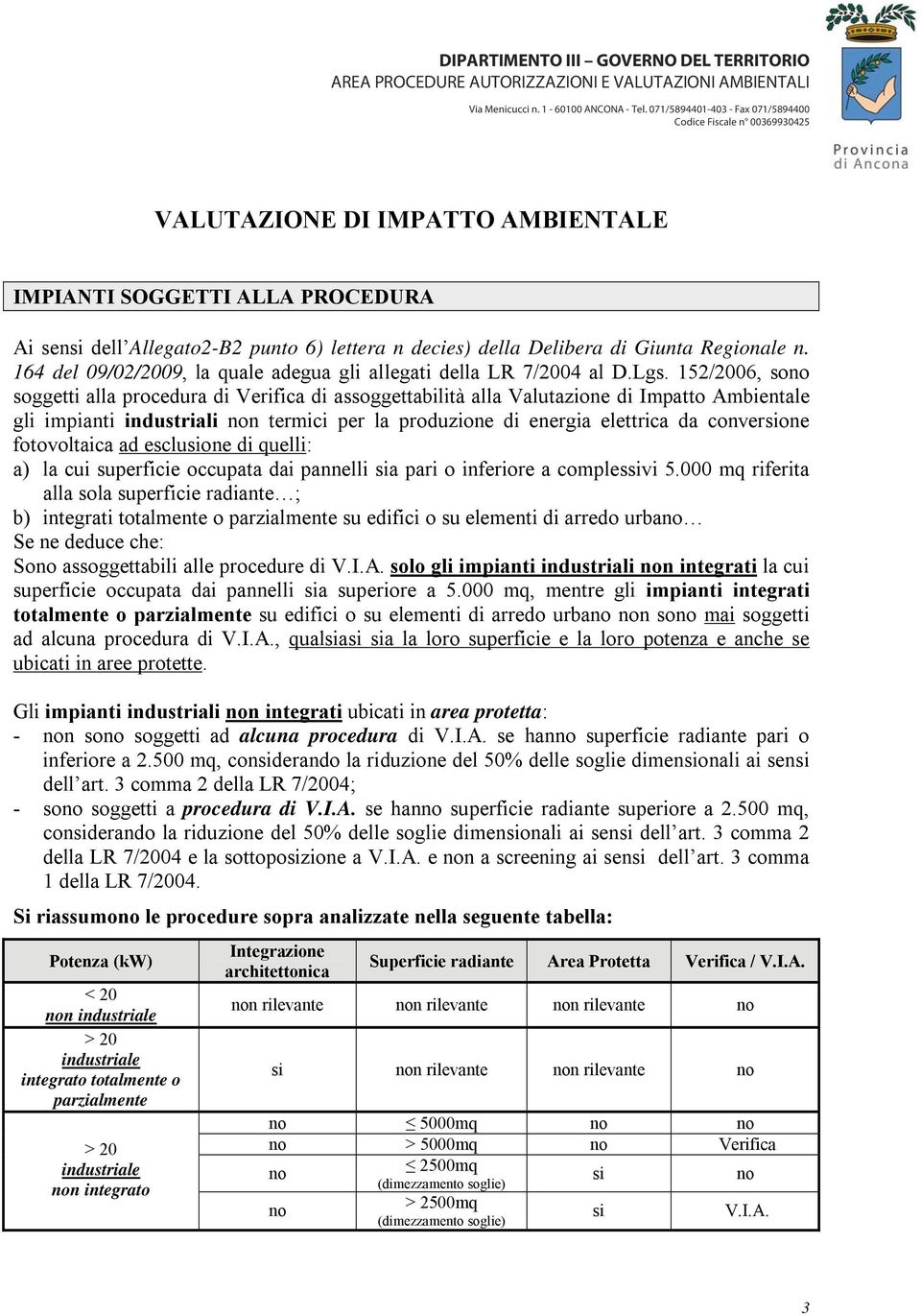 152/2006, sono soggetti alla procedura di Verifica di assoggettabilità alla Valutazione di Impatto Ambientale gli impianti industriali non termici per la produzione di energia elettrica da