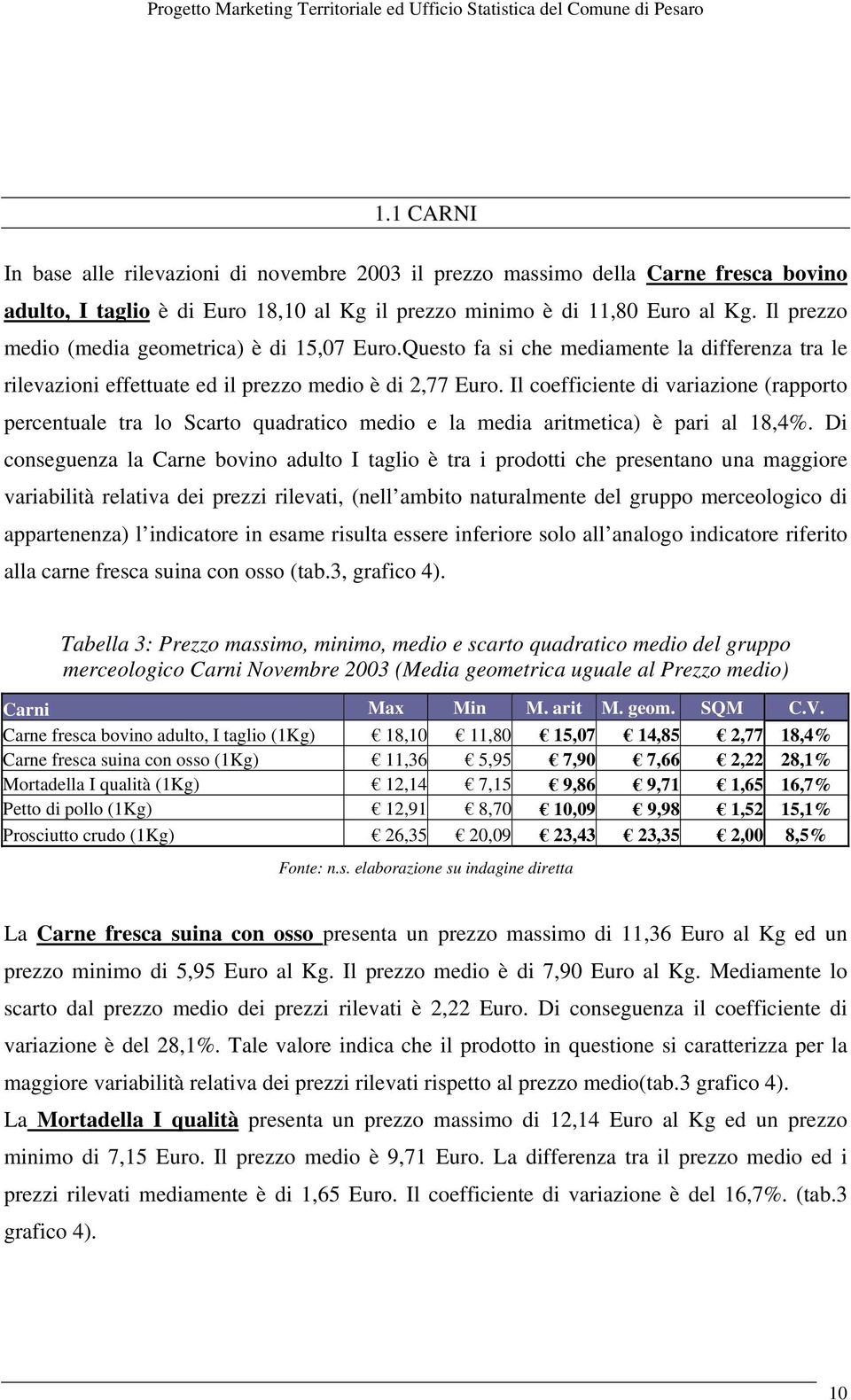 Il coefficiente di variazione (rapporto percentuale tra lo Scarto quadratico medio e la media aritmetica) è pari al 18,4%.