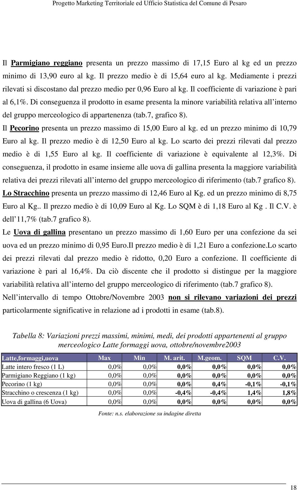 Di conseguenza il prodotto in esame presenta la minore variabilità relativa all interno del gruppo merceologico di appartenenza (tab.7, grafico 8).