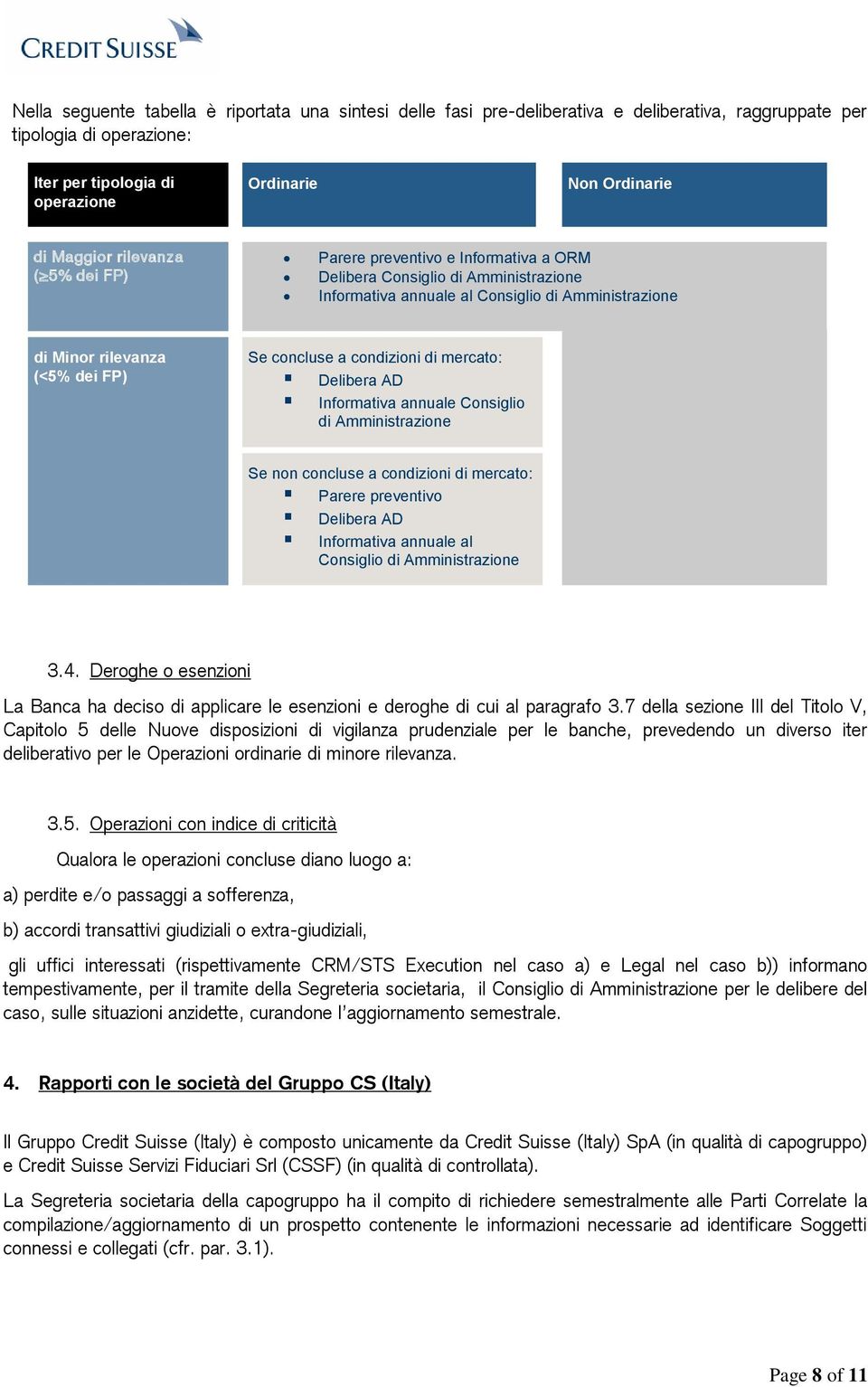 condizioni di mercato: Delibera AD Informativa annuale Consiglio di Amministrazione Se non concluse a condizioni di mercato: Parere preventivo Delibera AD Informativa annuale al Consiglio di