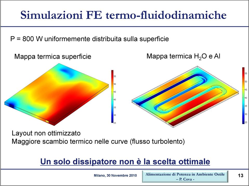 termica H 2 O e Al Layout non ottimizzato Maggiore scambio termico