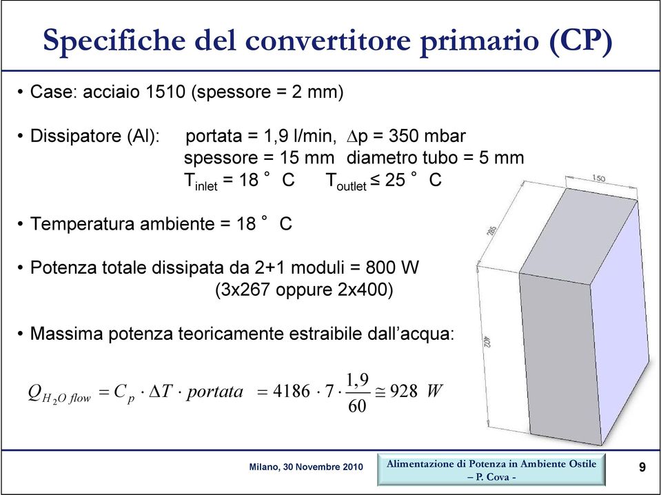 C Temperatura ambiente = 18 C Potenza totale dissipata da 2+1 moduli = 800 W (3x267 oppure 2x400)