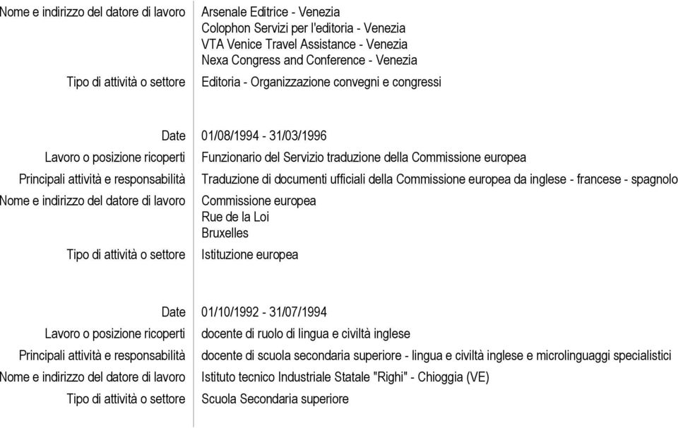 inglese - francese - spagnolo Commissione europea Rue de la Loi Bruxelles Istituzione europea Date 01/10/1992-31/07/1994 docente di ruolo di lingua e civiltà inglese docente